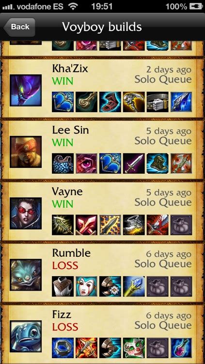 holder probuilds|Fizz Pro Builds .